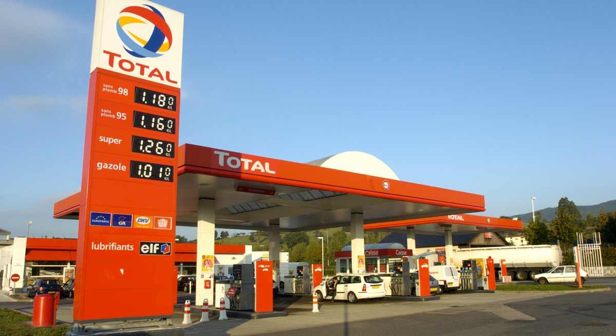 Afficheur carburant : panneau de prix à segments mécaniques